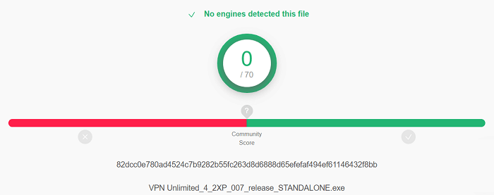VPN-Unlimited-Virus-en-Malware-Test