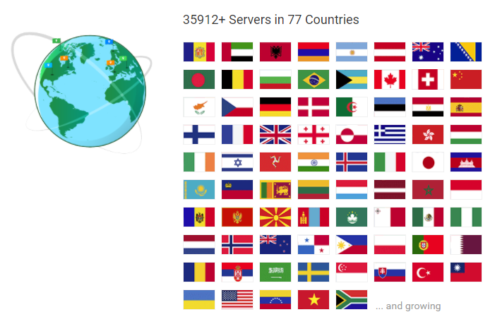 PIA-servers-in-de-wereld