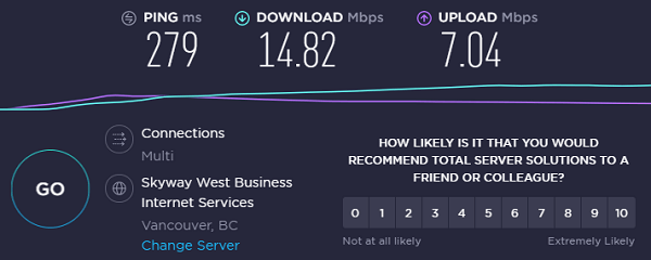 SpyOFF VPN Speed Test Result on Vancouver Server-in-USA 