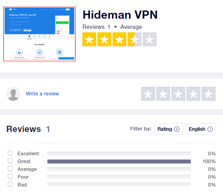 hideman-trustpilot-rating