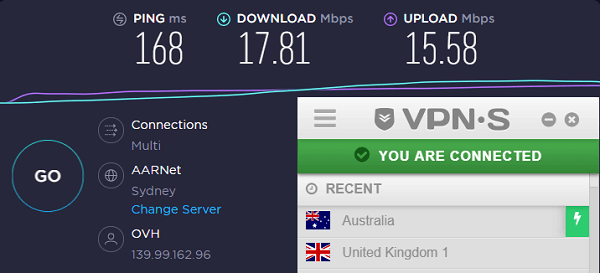 VPNSecure Snelheidstest op Australische server