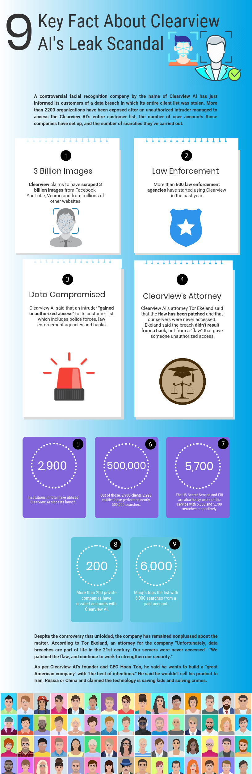 clearview-ai-infographics