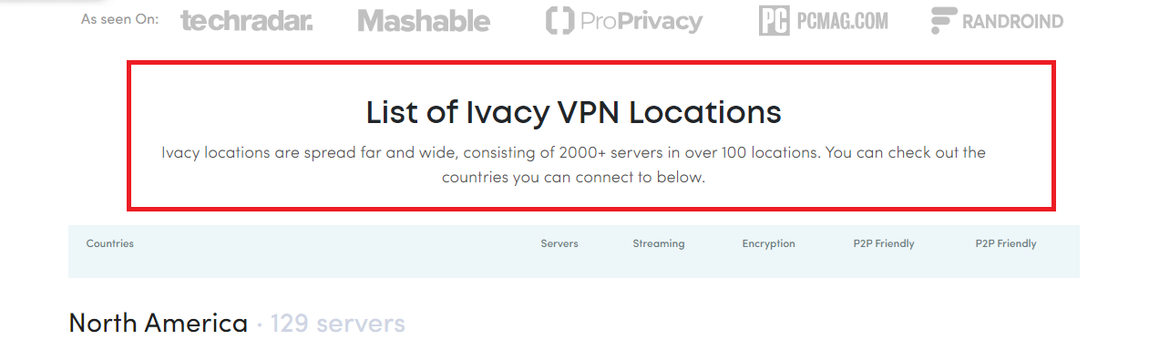 Ivacy-servidores