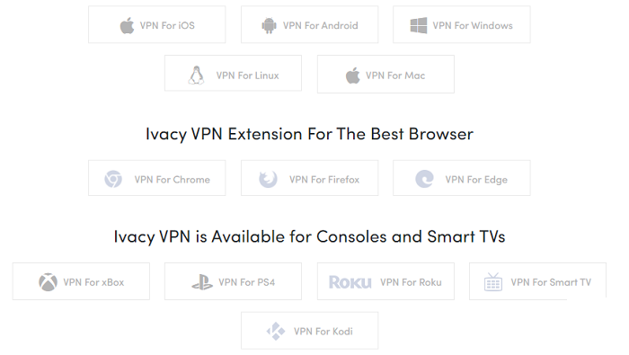 Ivacy-vpn-app-compatibiliteit