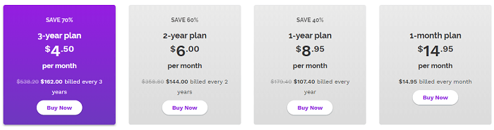 Speedify Pricing Plan for Families
