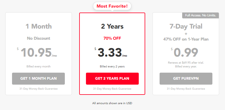 PureVPN-pricing-plans-in-USA