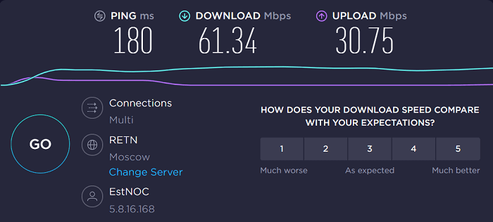 ProtonVPN-speed-test-result-Russia-server-in-Hong Kong 