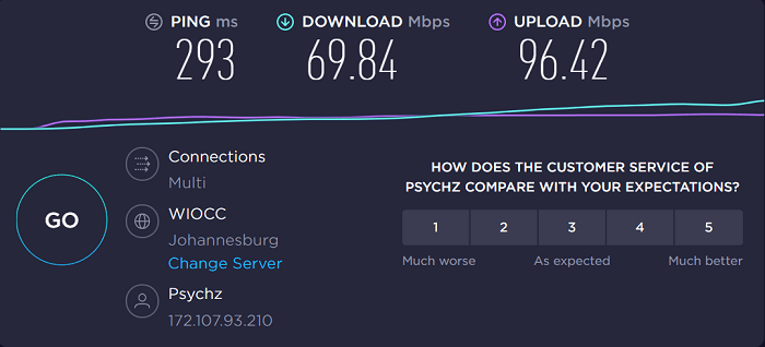 ProtonVPN-speed-test-result-south-africa-server-in-Singapore 