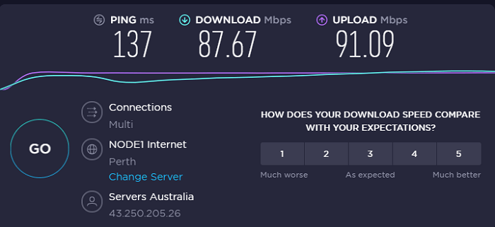 ivacy-speed-test-resultaat-australië-server