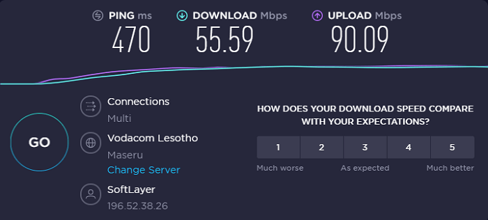 pia-vpn-speed-test-result-hong-kong-in-India