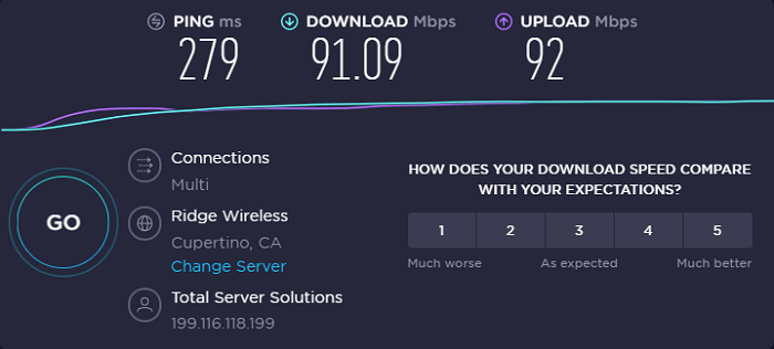 pia-vpn-speed-test-result-us-in-New Zealand