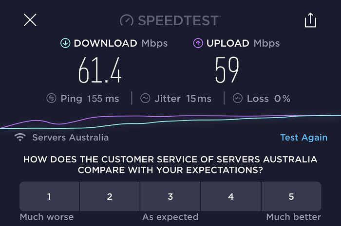 cactusvpn-speed-test-resultaat-australië-server
