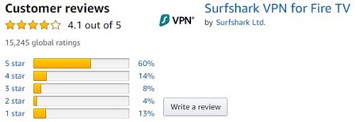 surfshark - 亚马逊 - 客户评论