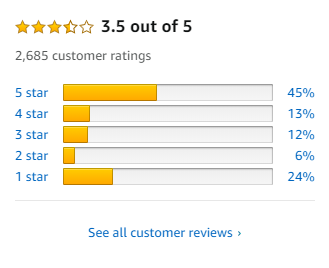 windscribe-rating-on-amazon-app-store-in-USA