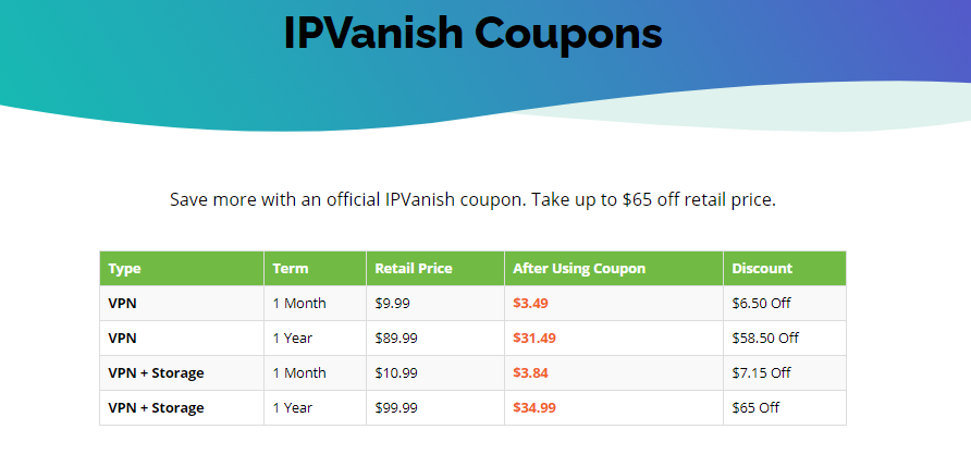 IPVanish-coupons in-USA