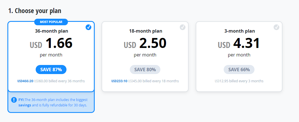 VyprVPN-Pricing-in-Italy