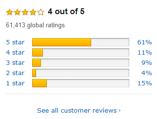 rating-in-USA 