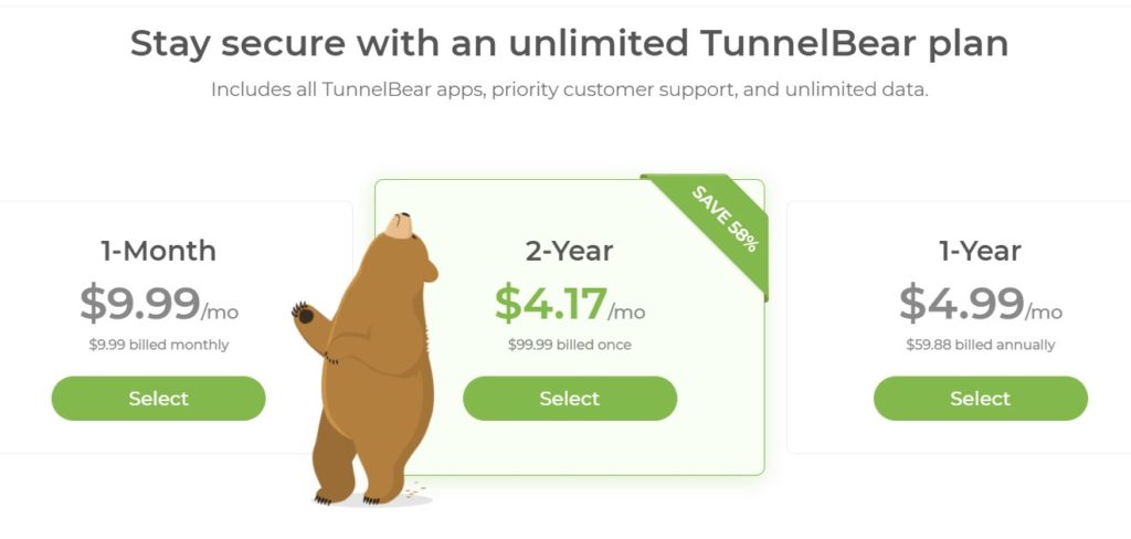 tunnelbear-pricing-plan-