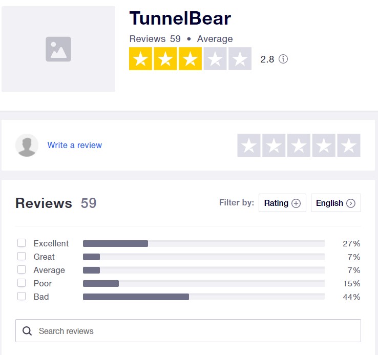 tunnelbear-trustpilot-reviews-