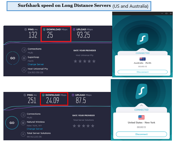 Surfshark-speed-on-long-distance-servers-US-Australië