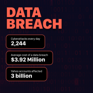 Data-Breaches-in-USA