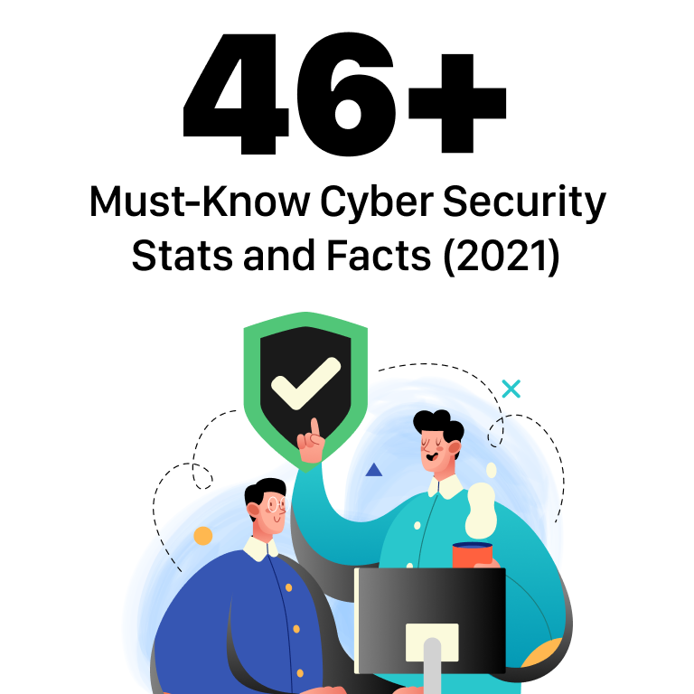 must know cyber security stats
