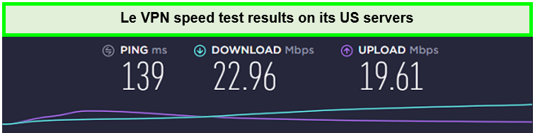 le-vpn-us-speed-in-USA