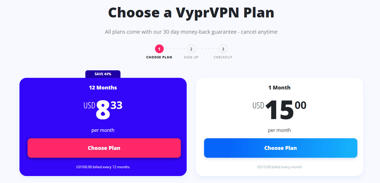 vyprvpn-price-plan-updated