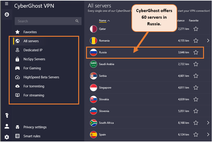 CyberGhost-Rusland-servers