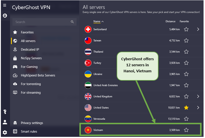 CyberGhost-Vietnam-Servers