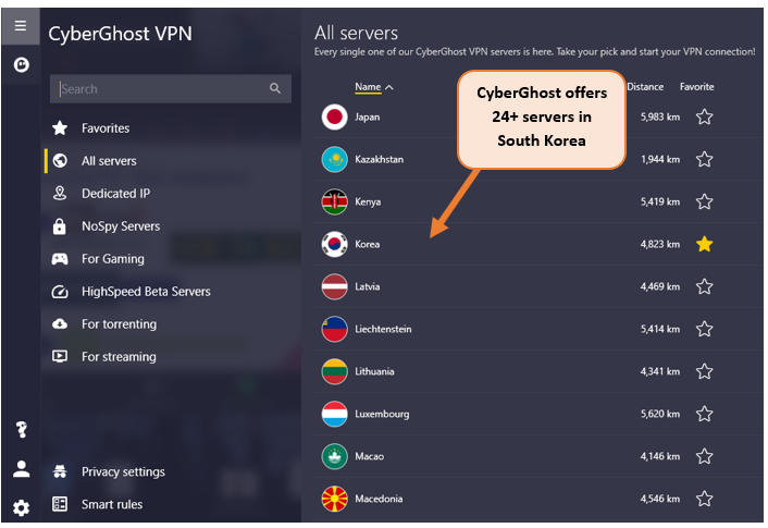 CyberGhost-servers-in-korea-For South Korean Users
