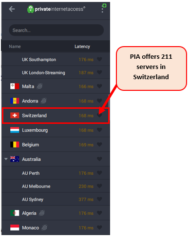 PIA-Zwitserse servers