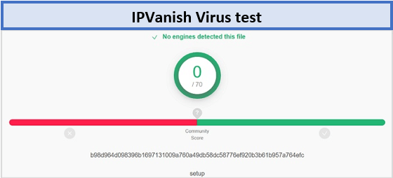IPVanish-Virus-Test
