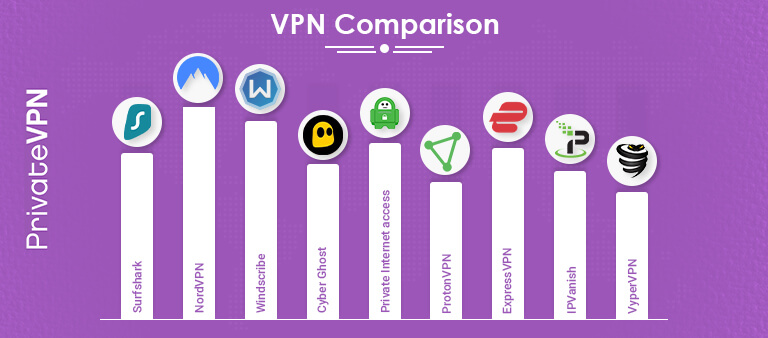 Private-Comparisons-Banner