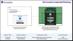 new-wetransfer-phishing-attack-spoofs-file-sharing-to-steal-credential