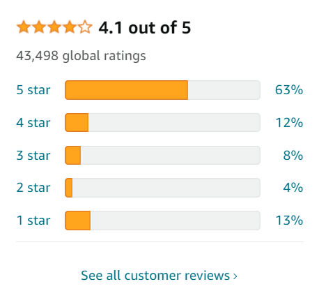  surfshark-amazon-app-store-rating valutazione del negozio di app di Amazon di Surfshark in - Italia 
