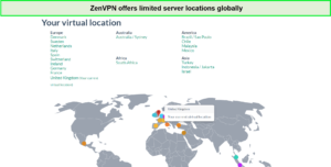 zenvpn-server-network