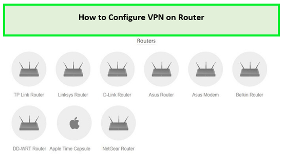 How to Configure VPN on Router
