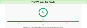 Virus-Test-VyprVPN