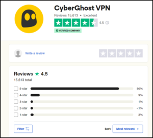 cyberghost-trustpilot-rating
