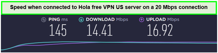 hola-speed-us-server-in-India