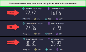 hoxx-vpn-speed-tests-in-Singapore