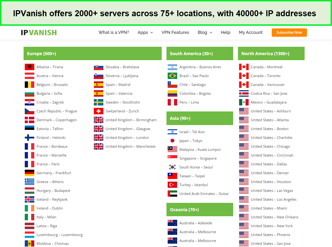 Rete di server di IPVanish in - Italia 