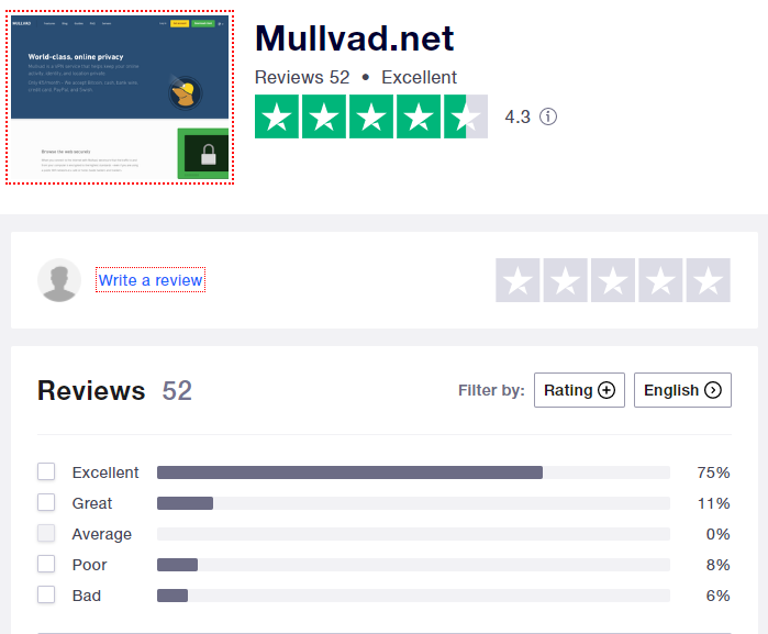 mullvad-trustpilot-rating