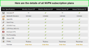 nvpn-subscription-plans