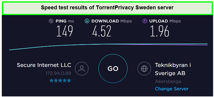 torrentprivacy-vpn-sweden-speeds-in-Spain