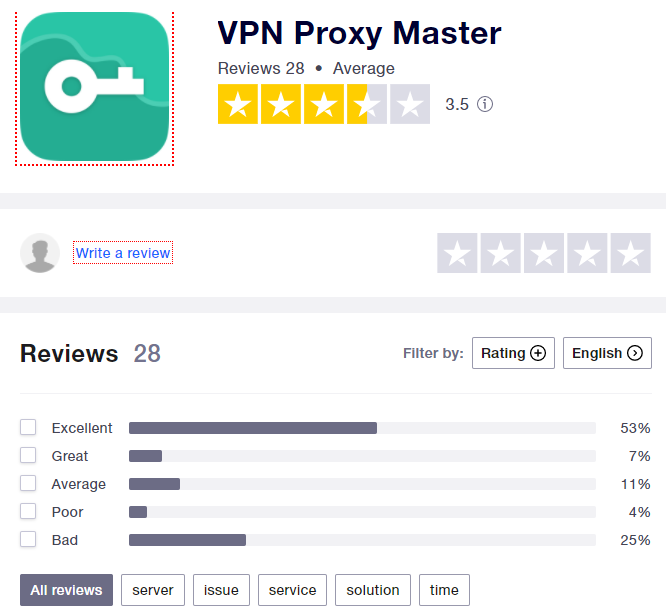 vpn-proxy-master-trustpilot
