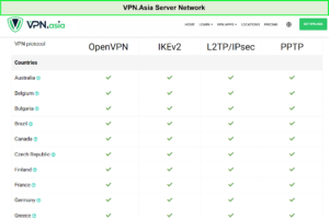 vpn.asia-servers-in-India