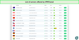 vpntunnel-server-list-in-India