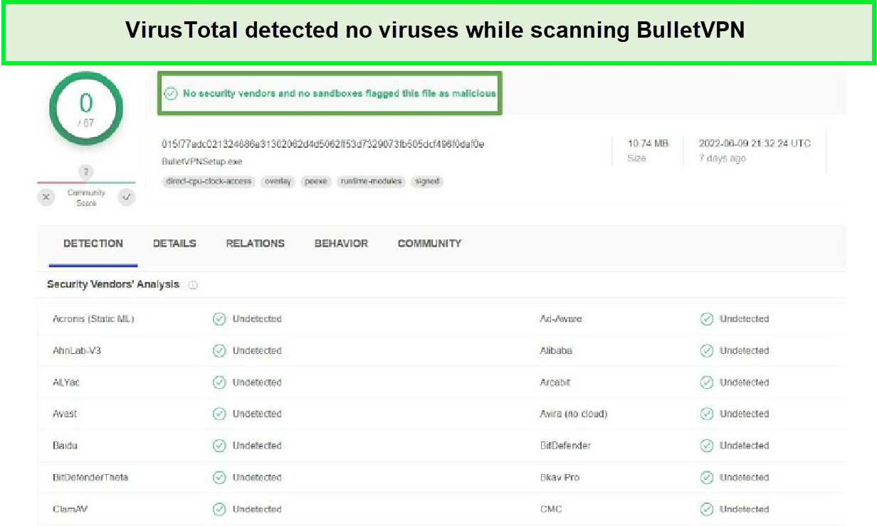 Totalvirus-bulletvpn